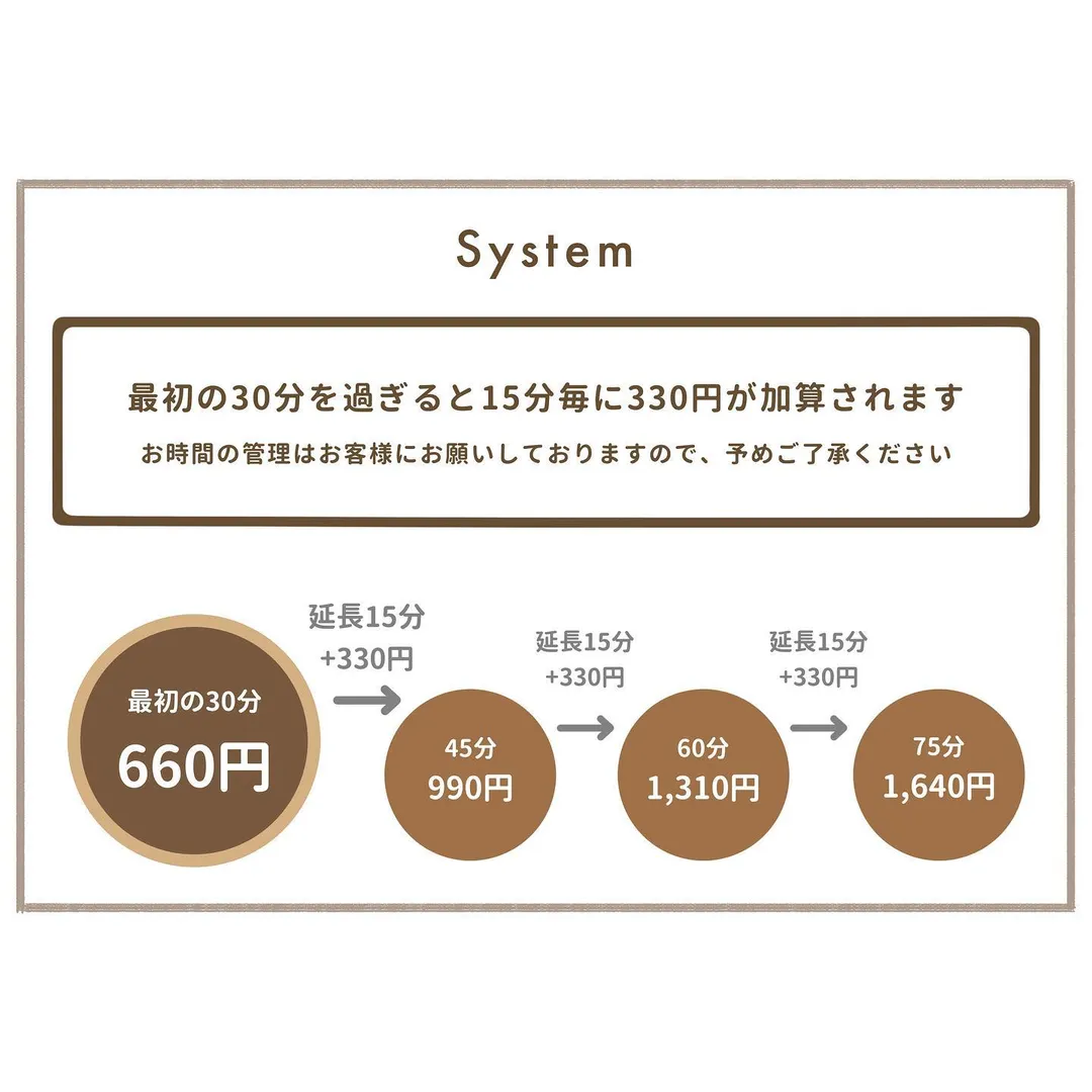 投稿の写真3