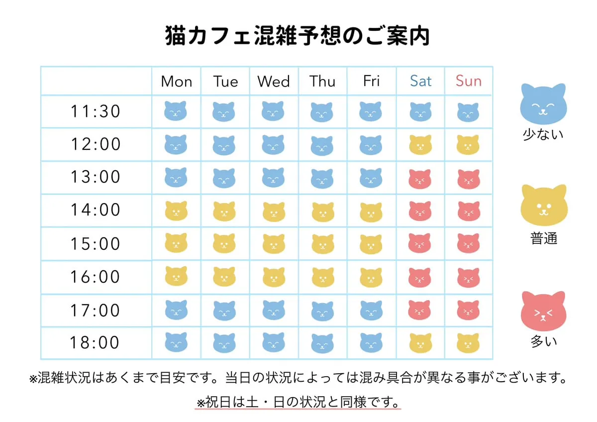 猫カフェ混雑予想のご案内。平日は14時〜16時台が普通、それ以外の時間は少なめ。土日は12時と18時が普通、13時〜17時が多め、11時30分は少なめ。混雑状況は目安で、祝日は土日と同様です。